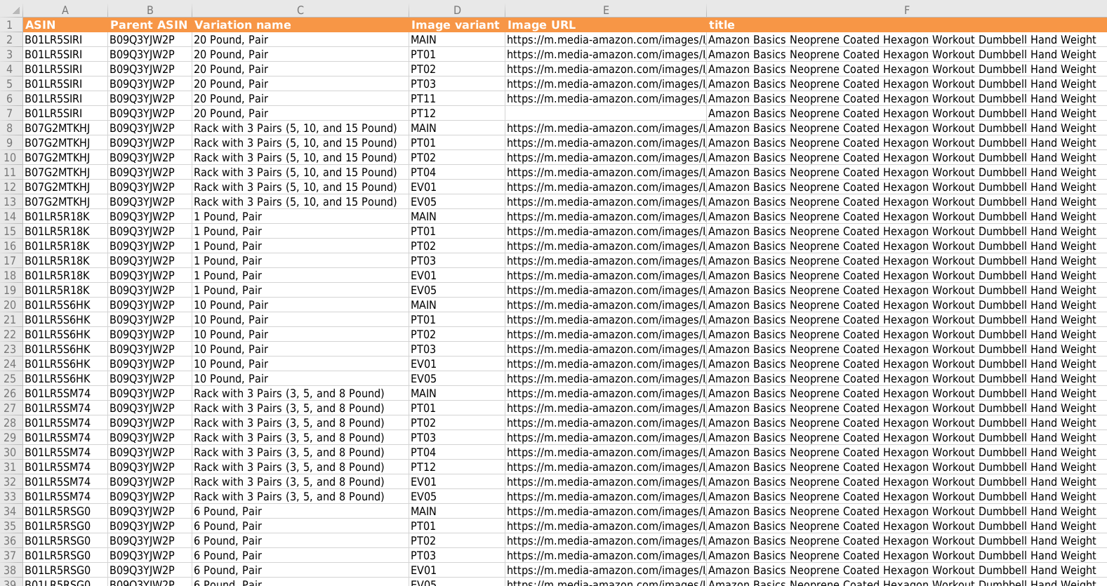 Export Amazon Images Metadata
