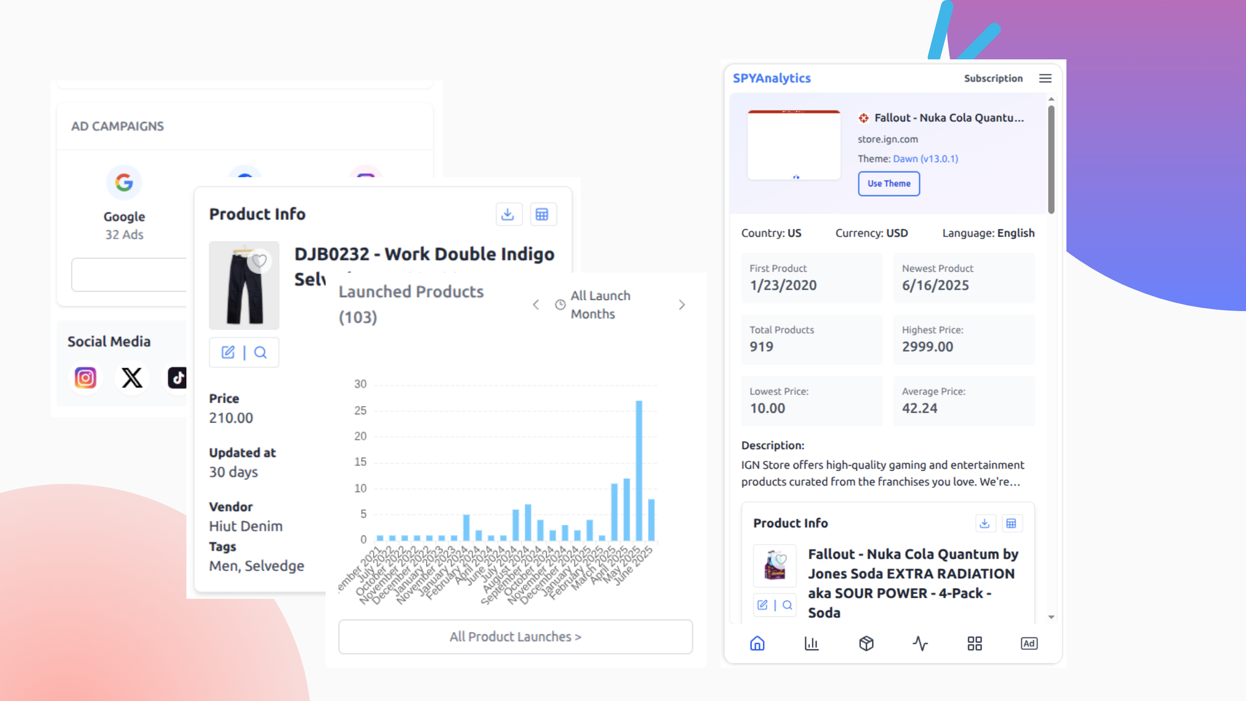 Shopify Store Analysis