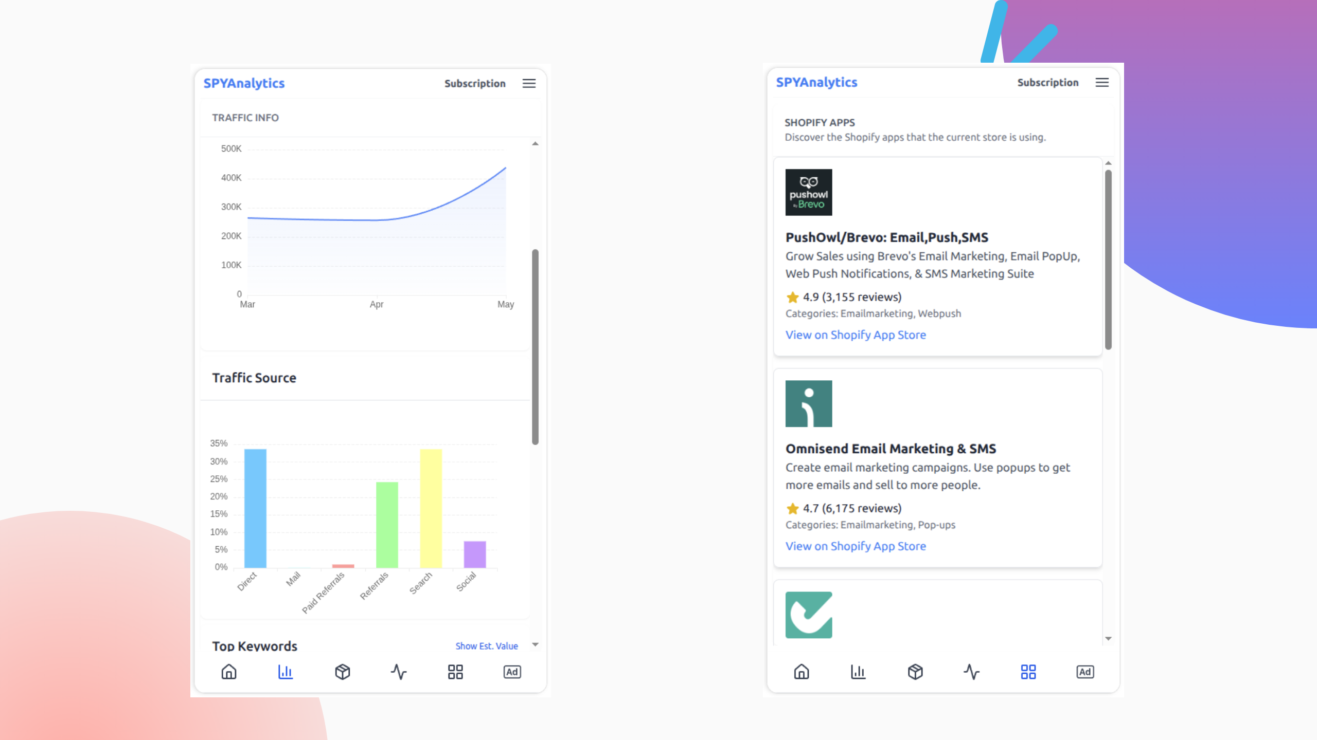 Shopify Store Traffic & App Detect